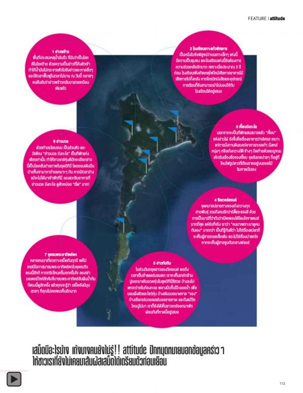 Attitude-November-2013